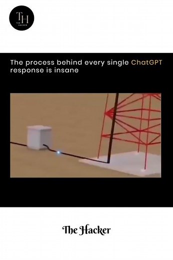 🤯(Wait for it...) 🤯 What REALLY happens when you ask ChatGPT a question? 🤯 #chatgpt #shorts
