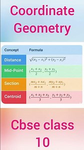 CBSE class 10 coordinate geometry all formulae