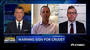 Here are the possible warning signs on crude oil futures