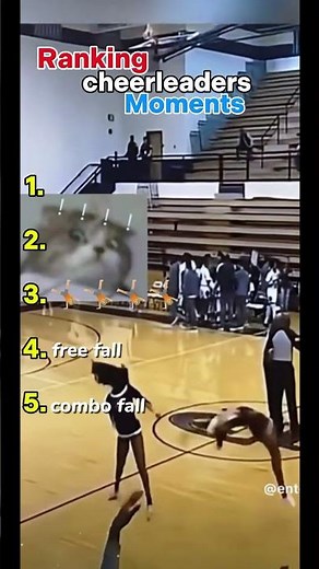 ranking cheerleader moments #ranking #funny #cheerleader #fail #viral
