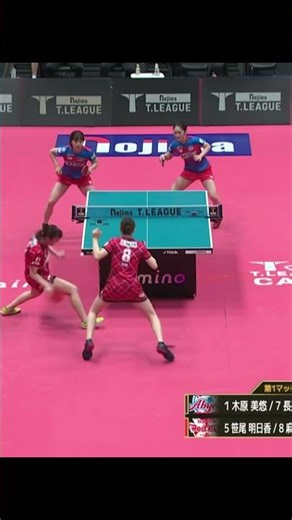 #笹尾明日香 #麻生麗名 照井雄太が選ぶSP「勝負の分岐点」木下アビエル神奈川 vs日本生命レッドエルフノジマTリーグ2023-2024プレーオフ女子ファイナル3月24日代々木第二【卓球Tリーグ公式】