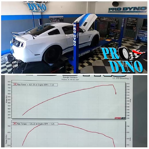 Here we go with another great dyno video clip up on the dyno! 🎥🚗💨 #DynoDay #CarEnthusiast #RevvingEngines #Prodyno #NoMailOrderTunesCarolinasLeaderInFordPerformance #Dynojet #SCT #SVT #DynoTuning #HPTuners #Coretuning #Mustang #CustomTune #Ford #MustangGT #MustangWeek #diagnostic #mustangfanatic #Shelby #S550 #S197 #S650 #NewEdge #SN95 #foxbody #lightningtrucks | Pro Dyno