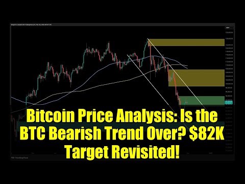 Bitcoin Price Analysis: Is the BTC Bearish Trend Over? $82K Target Revisited!