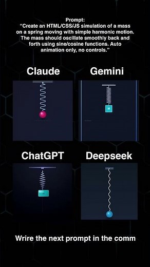ChatGPT, Gemini, DeepSeek, Claude Which Is Better !! #coding #programming #python #ai