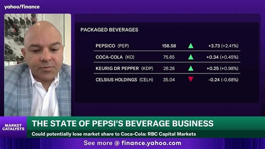Beverage wars: Why Coke's distribution sets it apart from Pepsi