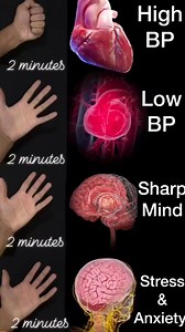 Hand exercise for better life and health Do this for 2 minutes every day. #healthylifestyle #health #healthtips | Rowena Fabricante Beniza
