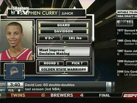 Golden State Warriors Pick Stephen Curry in 2009 NBA Draft (7th Overall)