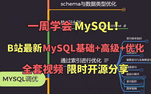 一周学会MySQL！B站讲的最好的MySQL全套教程2021全新开源！（mysql_基础 高级 mysql_索引优化 mysql_主从复制 mysql_面试）