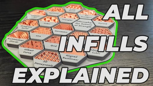 ALL INFILLS EXPLAINED ! #spectrumfilaments | Spectrum Filaments