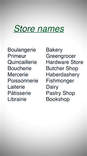 Store names