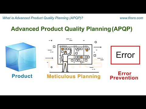 What is Advanced Product Quality Planning (APQP) || THORS APQP Course Preview