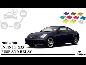 INFINITI G35 V35 (2000 - 2007) fuse box diagram and relay with assignment and location