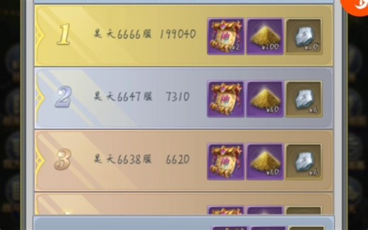 去昊天6666服玩玩，据说那里大佬超多，10个彩21个红，不过好像确实很多！！！