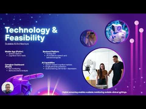 AI Digital Twin For Aging Brain