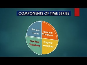 Cyclical Variations | Components of time series | Time Series | Seasonal variations | Secular trend|