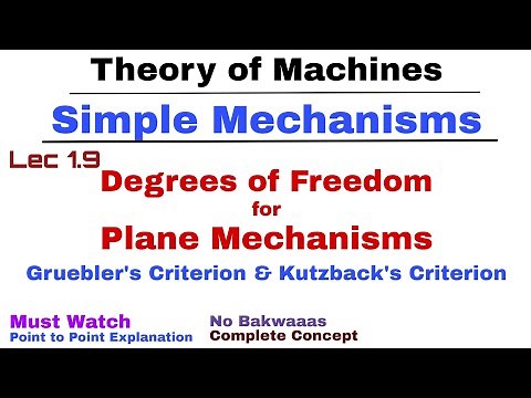 1.9. Degree of Freedom for Plane Mechanism | Gruebler's Criterion | Kutzback's Criterion | KOM