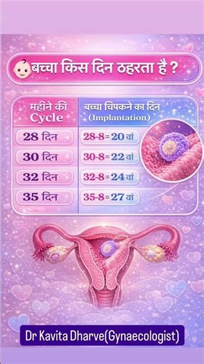 🤰Pregnancy planning ka sabse important stepImplantation timing⁉️Jitna sahi timing,utna zyada chance