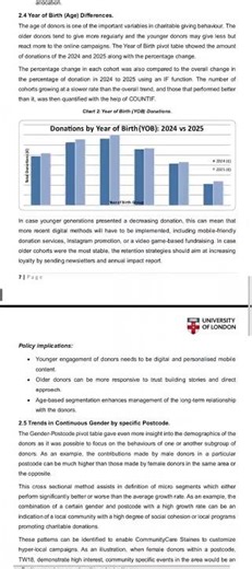 Assignment writing services