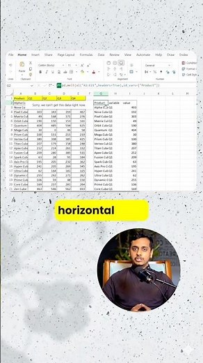 How to Convert Horizontal Data into Vertical in Excel in 5 Seconds 🤯⚡️ #excel #office #spreadsheet