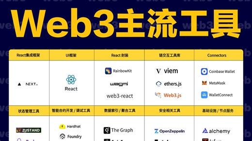 web3主流工具，该如何选？