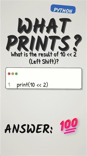 Bitwise Left Shift: Explanation