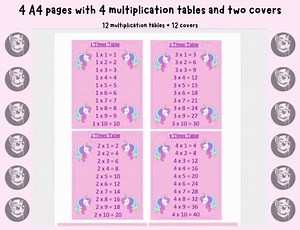 Multiplication Tables 1-12 Printable, Editable A4 Flashcards, Keychain Math Cards, Covers Included, Kids Learning Resource Spanish & English - Etsy