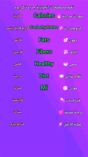 English Language Learning