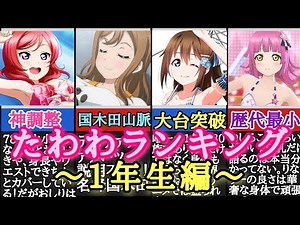 【閲覧注意】学年別バストサイズランキング～1年生編【ムネノトビラ】