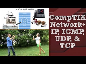 CompTIA Network+ IP, ICMP, UDP and TCP