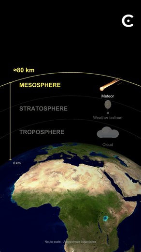 Earth's layers visualized.