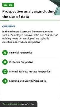 CPA BAR: Balanced Scorecard | Learning and Growth Perspective (Difficulty: 2/10)
