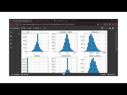 Water Quality Prediction