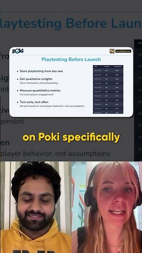 Using Poki's Playtesting A Developer 3x'd PlayTime in 5 Days