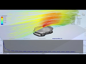 Autodesk Flow design車身空氣動力學分析方法(TT馬達版)