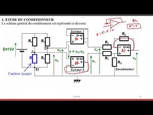 Jauge de contrainte : principe, pont de Wheatstone et circuit de conditionnement