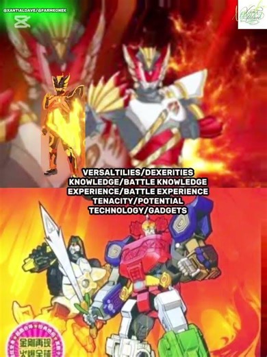 Satria Garuda Bima-X VS. SSJG Celestial Warriors