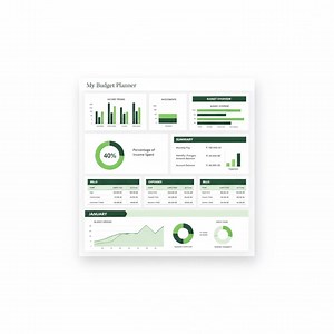 Jährlicher Budgetplaner Excel Vorlage | Income & Expense Tracker - Etsy.de