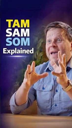 TAM SAM SOM Explained in Under 60 Seconds