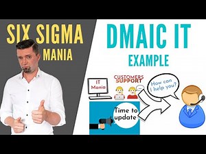 IT help desk DMAIC example - Six Sigma DMAIC example in IT support center.