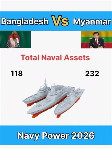 Bangladesh Vs Myanmar Navy Power Comparison 2026. #bangladesh🇧🇩 #myanmar🇲🇲 #navy #comparison #2026 .