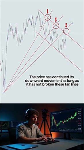 The Unicorn Trading Strategy: Breaker Block + FVG Explained (ICT Concepts)
