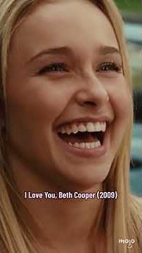 Remembering Hayden Panettiere