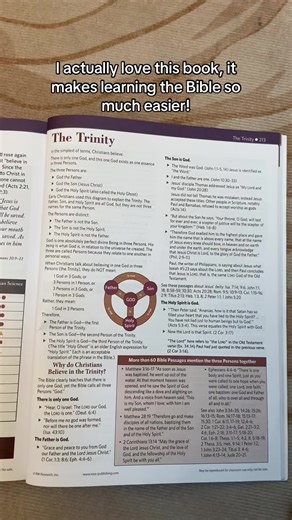 Explore Bible Learning with the Rose Book of Bible Charts