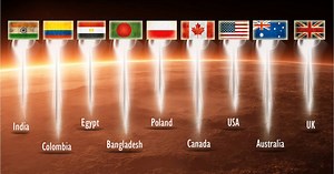 European Rover Challenge 2014