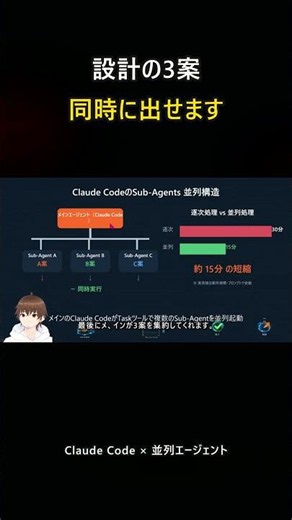 Claude Codeで設計案を3つ同時生成してみた #ClaudeCode #AI建築