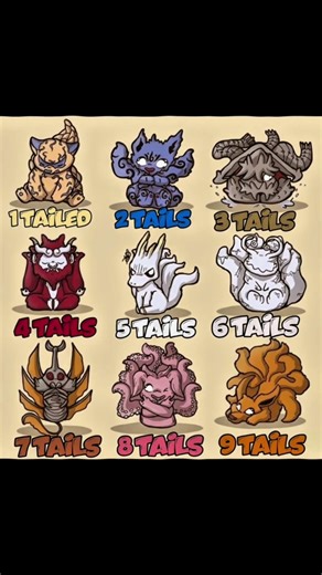 All 9 Tailed Beasts in One Video 🔥 #naruto #foryou #anime #obito #sasuke #shorts