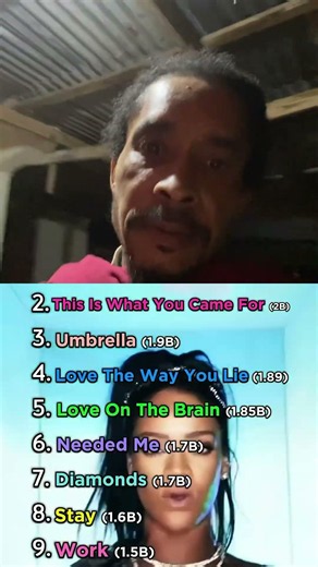 Top 10 most popular trending Rihanna songs #shorts
