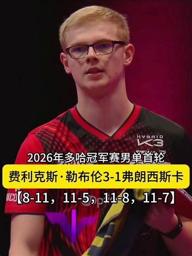 费利克斯·勒布伦3-1弗朗西斯卡 小布晋级多哈冠军赛十六强#WTT #勒布伦 #多哈冠军赛