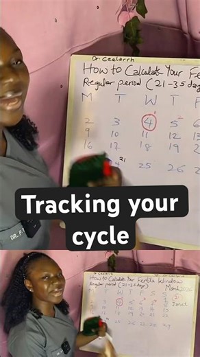 Tracking your menstrual cycle