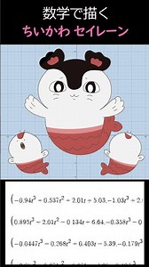Drawing "Chiikawa Siren" with Math Equations #Chiikawa #desmos #mathart